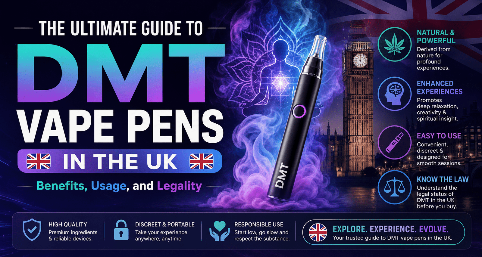 The Ultimate Guide to DMT Vape Pens in the UK