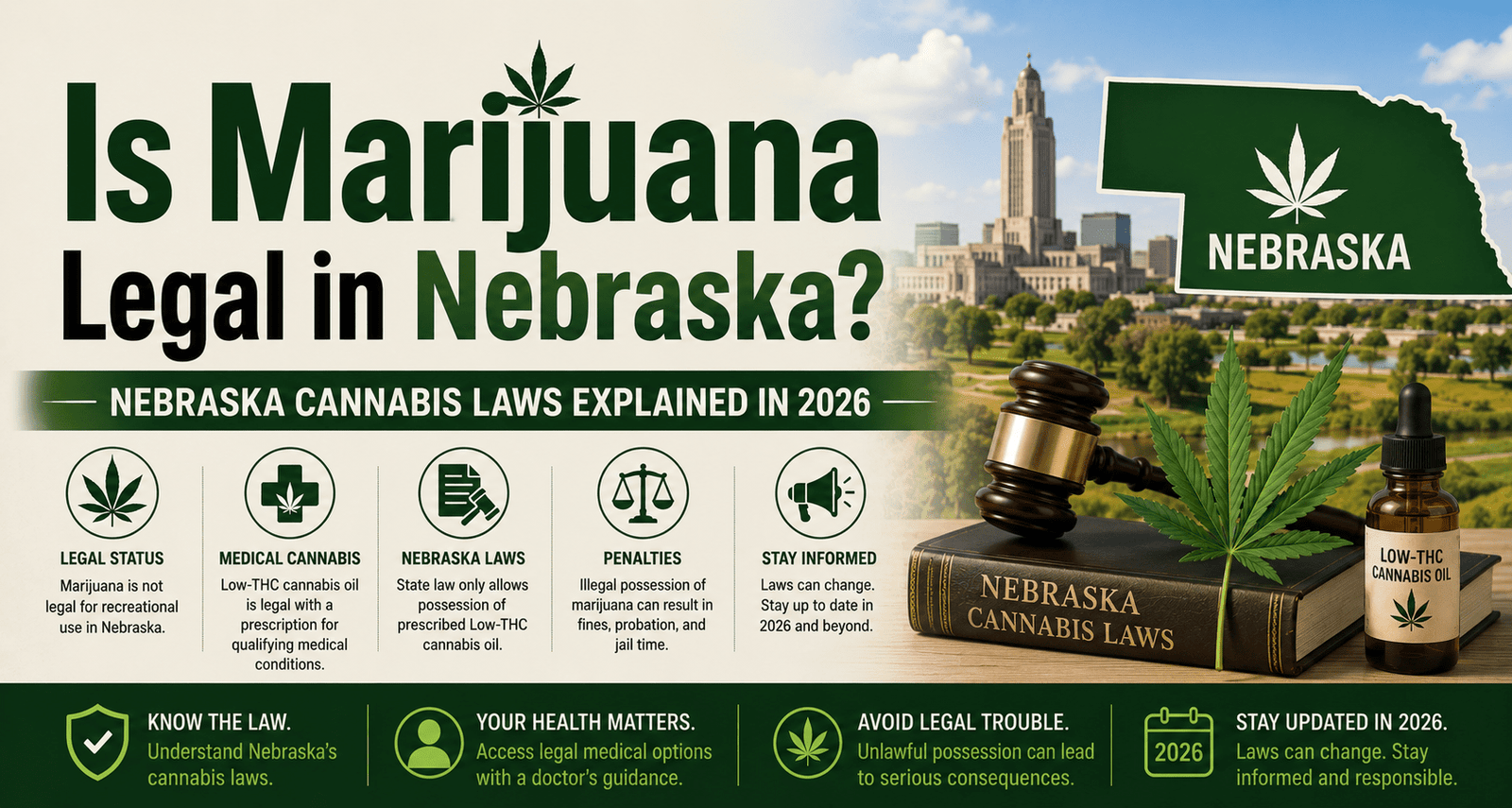 Is Marijuana Legal in Nebraska? Nebraska Cannabis Laws Explained in 2026