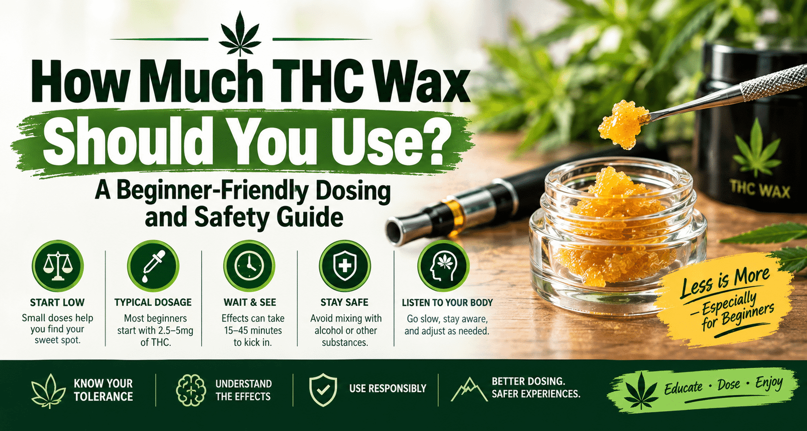 How Much THC Wax Should You Use? A Beginner-Friendly Dosing and Safety Guide