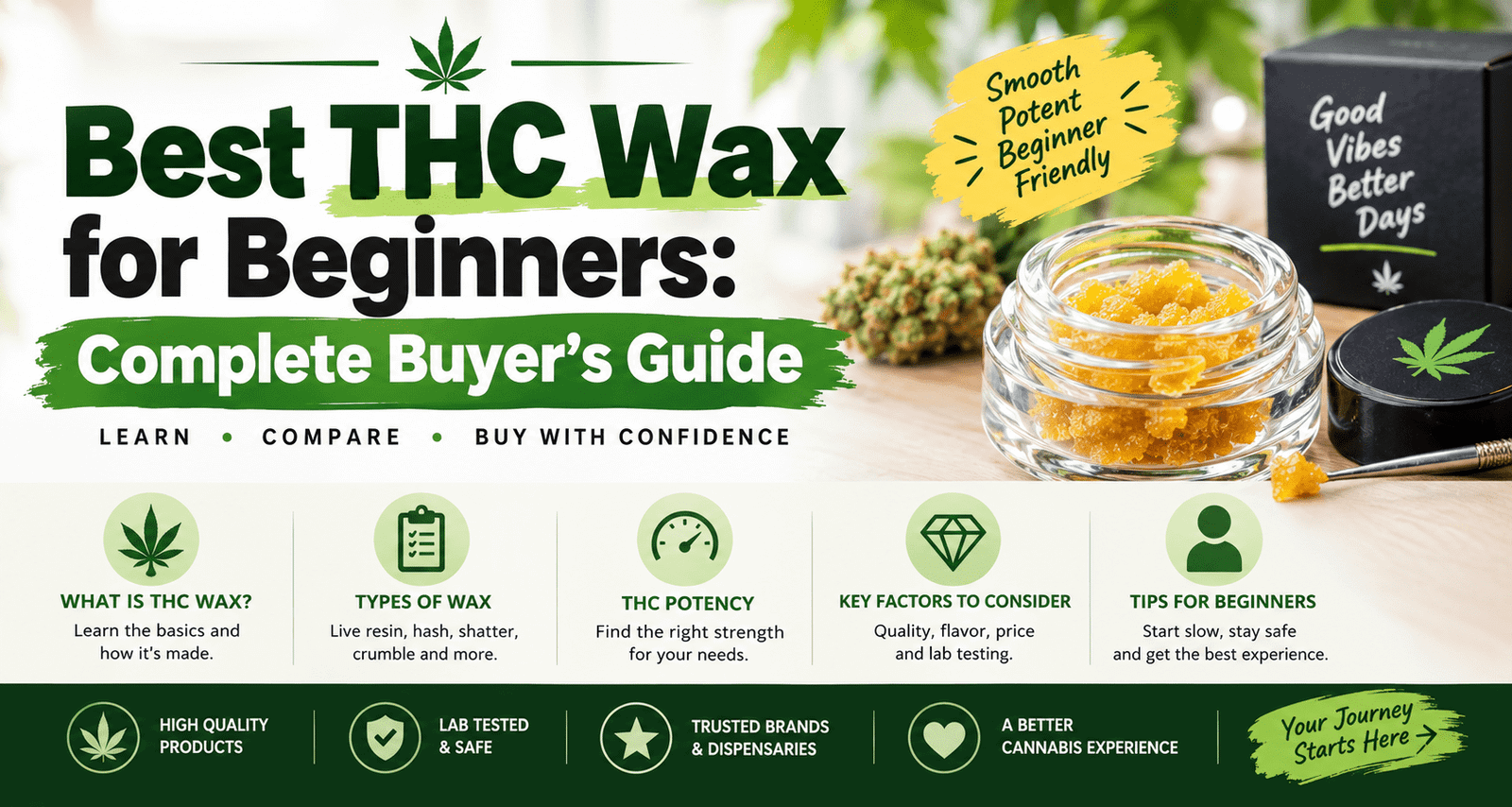 Best THC Wax for Beginners: Complete Buyer's Guide