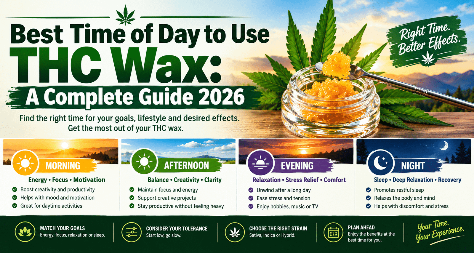 Best Time of Day to Use THC Wax